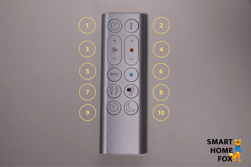 Die Fernbedienung vom Dyson Luftreiniger liegt auf dem Tisch. Die Tasten sind von 1 bis 10 nummeriert.